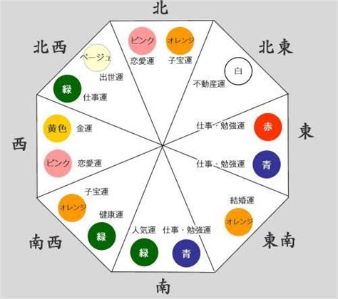 鬼門 色 風水|鬼門ってやっぱり怖いの？北東の方角が持つ気や色と。